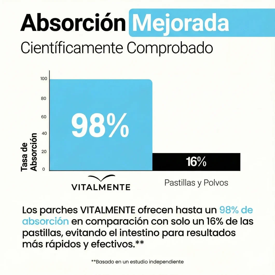 Parches Deep Sleep™ - Parches para dormir profundamente